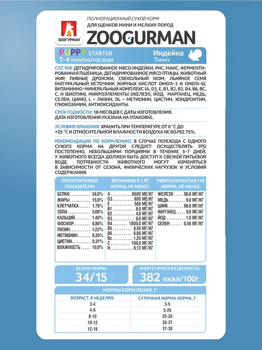 Сухой корм ЗООГУРМАН для собак, мелкие, щенки, индейка, 1,2 кг, фото 4