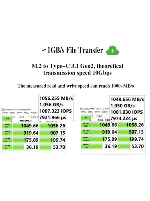 IRhasta Корпус для SSD M.2 NVMe 10Gbps, JMS583, CNC Aluminum, вариант, фото 4