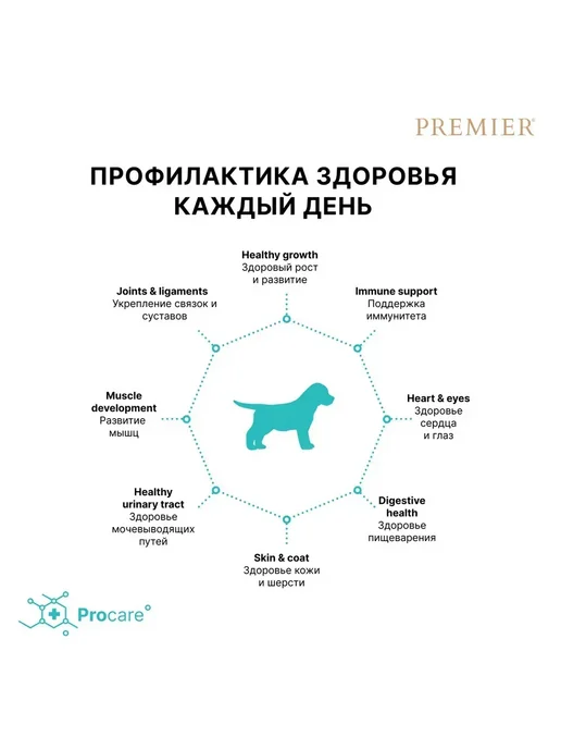 Сухой корм PREMIER Премьер для собак, щенки, 3 кг, фото 8