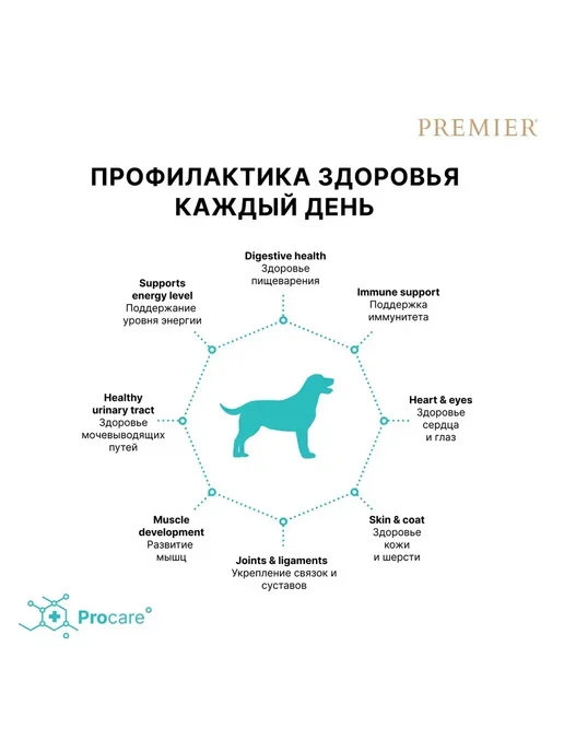 Сухой корм PREMIER Премьер для собак, средние, 3 кг, фото 8