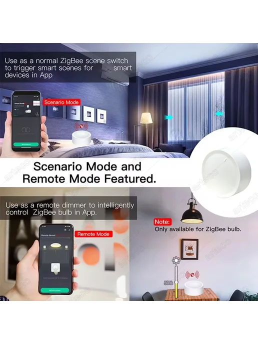 Нет бренда Интеллектуальная ручка Tuya ZigBee, вариант, фото 5
