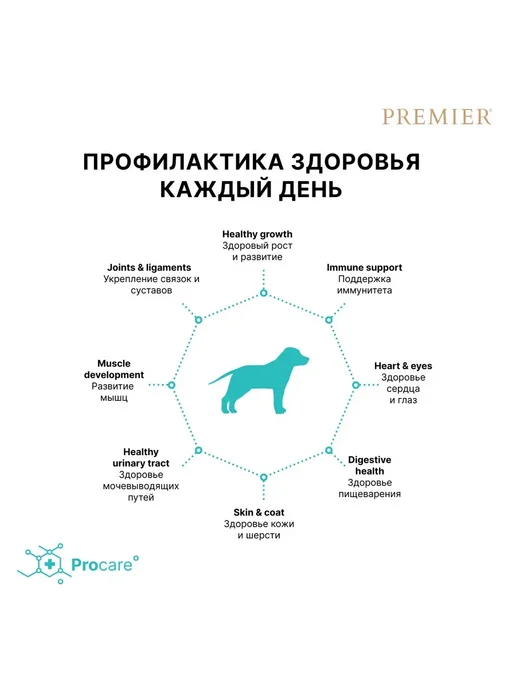 Сухой корм PREMIER для собак, 3 кг, фото 8