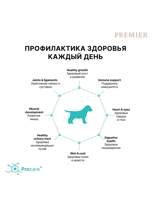 Сухой корм PREMIER для собак, щенки, 3 кг, фото 8