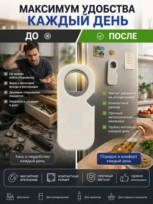 Миг95 Открывалка бутылочная, белый, фото 3