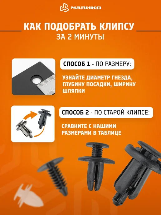 МАВИКО Клипсы автомобильные универсальные 6 видов 100 шт, 100 шт, фото 8