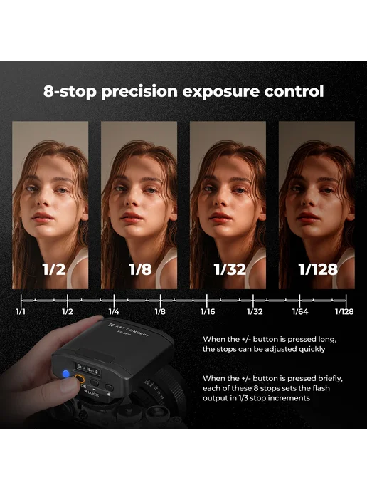 K&F CONCEPT Вспышка Mini Camera Top Flash Light GN12 5600K 2, вариант, фото 4