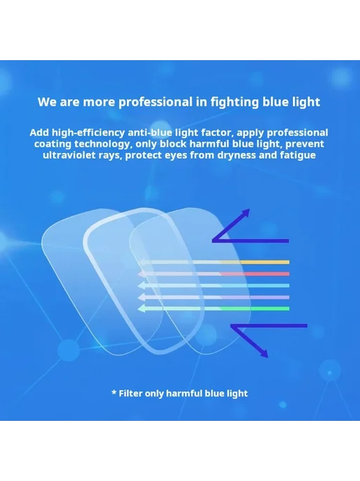 YIMARUILI Линзы прогрессивные Anti Blue Anti Glare, 1.56, синий, фото 6