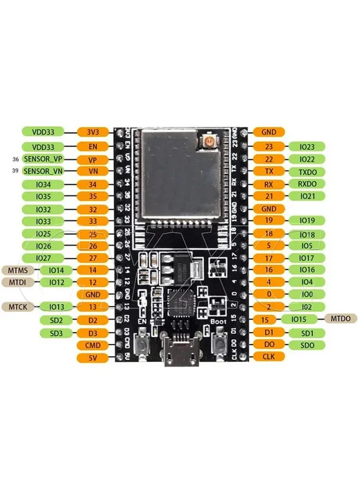 Нет бренда 1PCS-32U-MICRO плата для разработки, 1PCS-32U-MICRO, фото 4