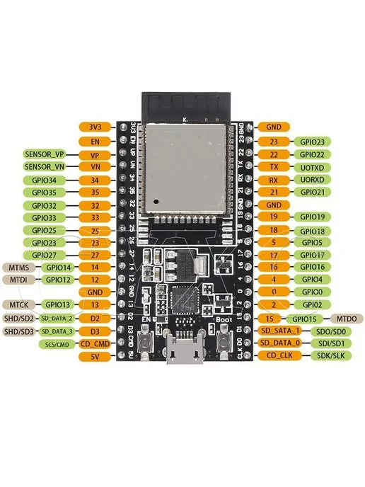 Нет бренда 1PCS-32U-MICRO плата для разработки, 1PCS-32U-MICRO, фото 5