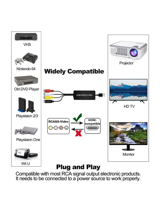 MnnWuu Конвертер S-Video в HDMI, черный, фото 3