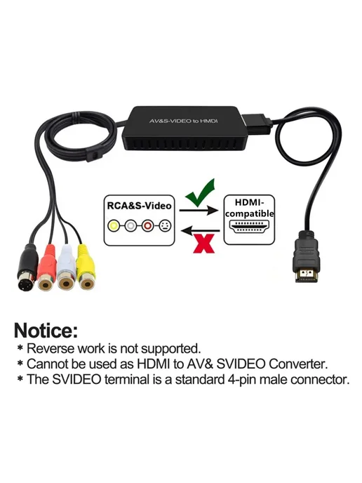 MnnWuu Конвертер S-Video в HDMI, черный, фото 4