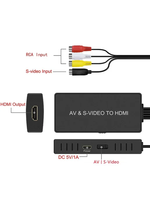 MnnWuu Конвертер S-Video в HDMI, черный, фото 5