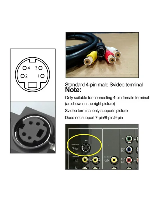 MnnWuu Конвертер S-Video в HDMI, черный, фото 6