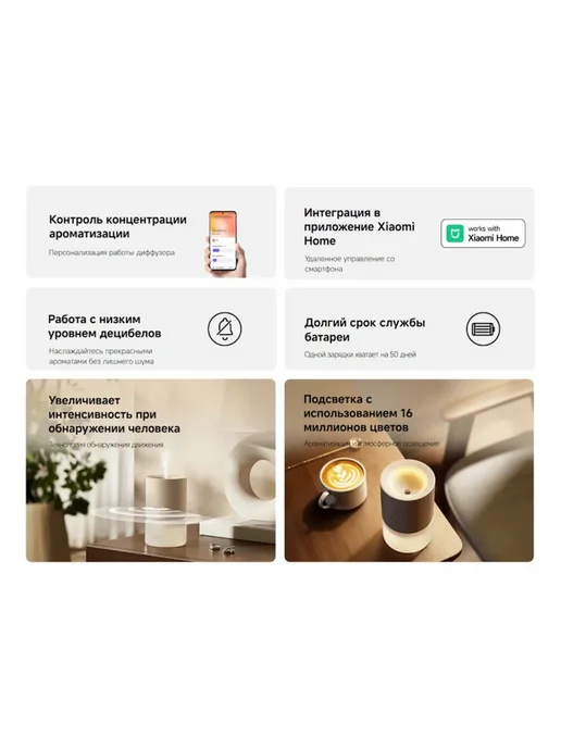 Xiaomi Аромадиффузор для помещений Mi Smart Scent Diffuser, белый, фото 3