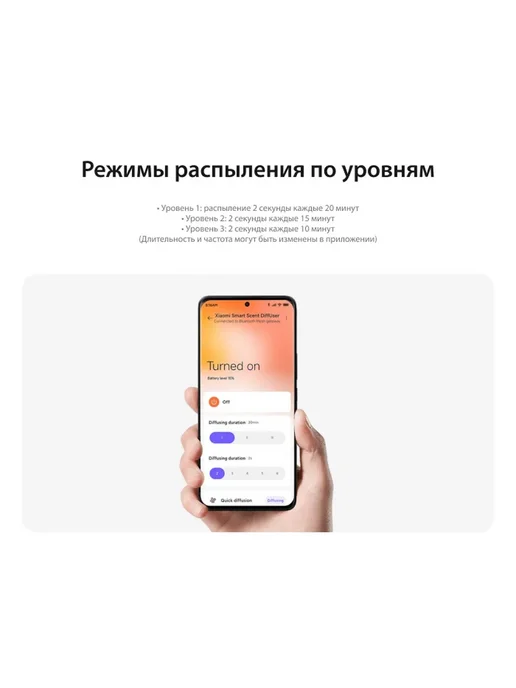 Xiaomi Аромадиффузор для помещений Mi Smart Scent Diffuser, белый, фото 6