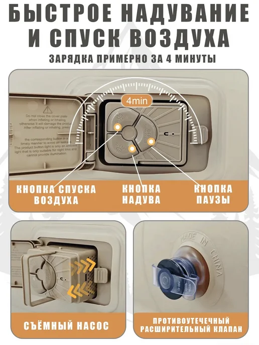 Luthier Матрас надувной двуспальный с насосом электрическим, бежевый, фото 5