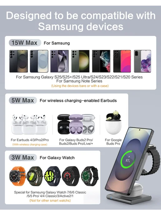 SIKAI CASE Зарядная станция Qi2 3 в 1 для Samsung Galaxy, серый, EU, серый, фото 3