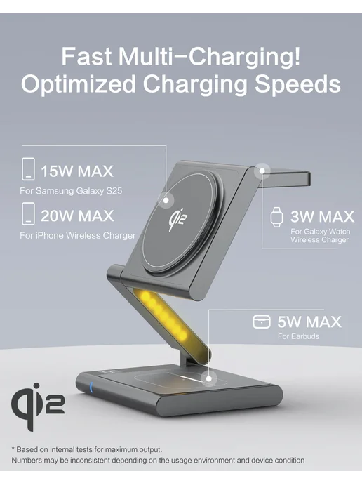 SIKAI CASE Зарядная станция Qi2 3 в 1 для Samsung Galaxy, серый, EU, серый, фото 5