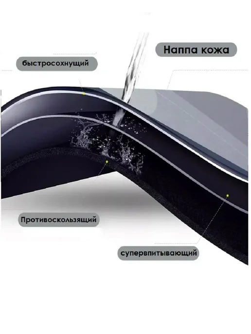 Коврик для дома мягкий влаговпитывающий, коричневый, фото 4