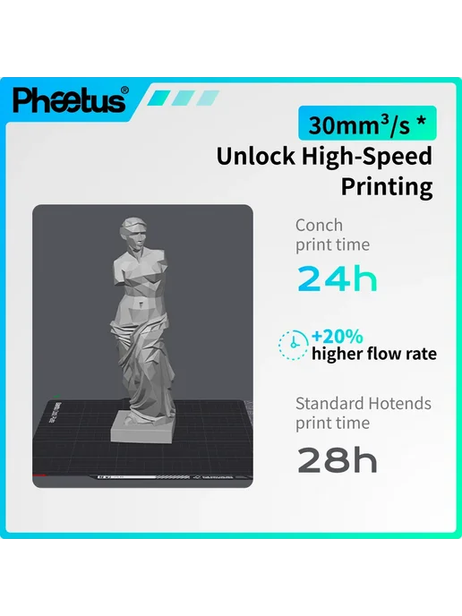 Phaetus Насадка для 3D-принтера Silicon Carbide, коричневый, фото 7