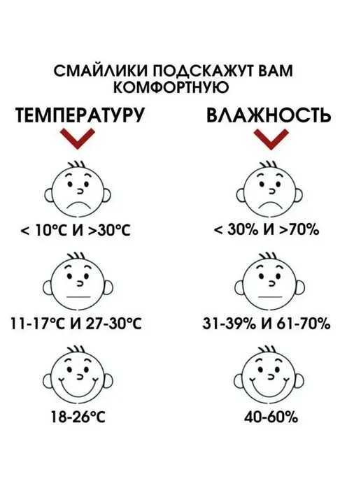 Электронный гигрометр для дома и офиса, вариант, фото 6