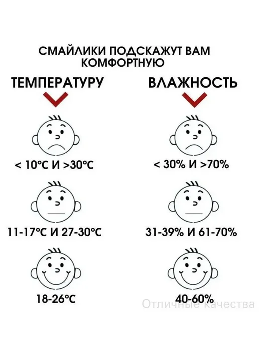 Гигрометр комнатный электронный с ЖК-экраном, вариант, фото 6