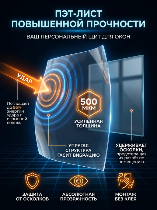 ПэтМаркет ПЭТ листовой монолитный в рулоне 0,96х12м 0,5мм, 12 м, фото 6