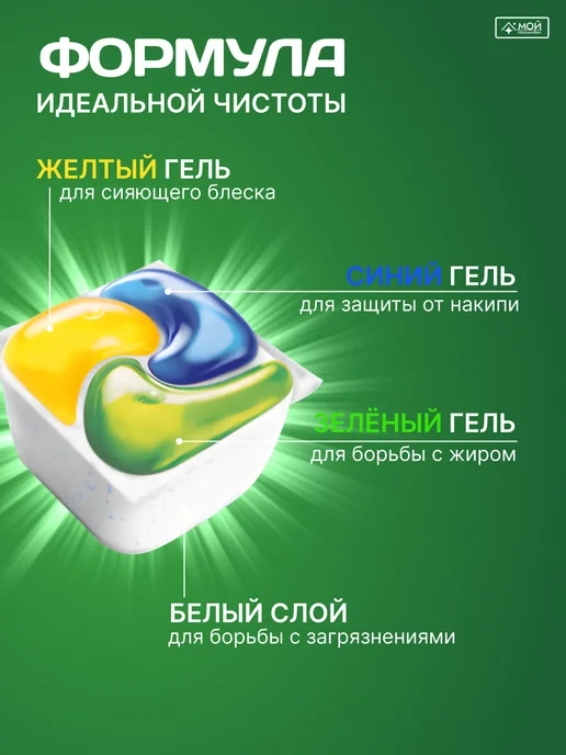 Fairy Капсулы для посудомоечной машины Platinum лимон 96шт Бельгия, 96 шт, фото 2