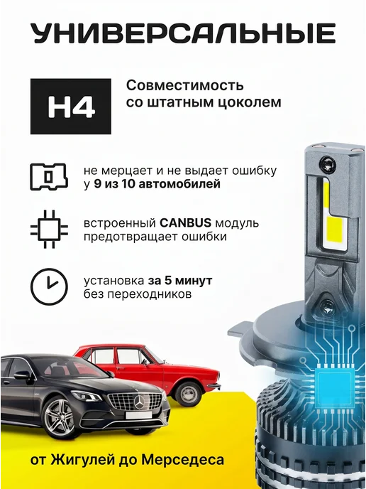 ZMB Светодиодные H4 LED автомобильные лампы лед, вариант, фото 2