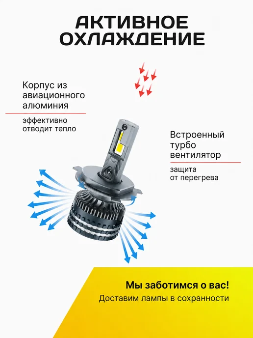 ZMB Светодиодные H4 LED автомобильные лампы лед, вариант, фото 4