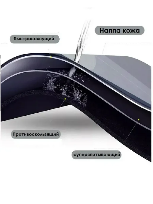 Коврик для дома мягкий влаговпитывающий, коричневый, фото 4
