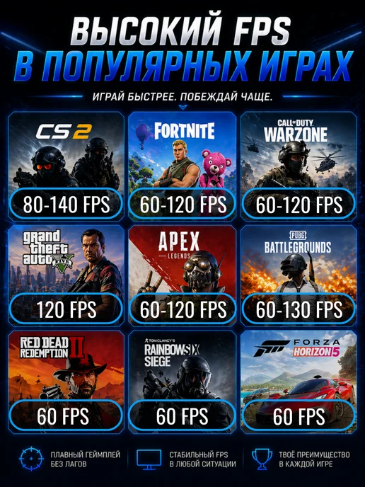 Игровой пк с монитором (полный комплект) i7, RX 580, белый, фото 3