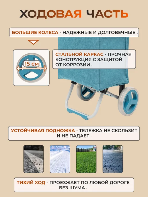 BAUDET Сумка тележка на колесах хозяйственная 20 кг, 20 кг, фото 7
