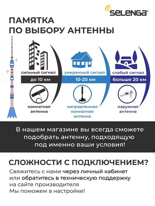 NETGIM Антенна уличная 116F-A для ТВ DVB-T2 активная с кабелем 10 м, 10 м, фото 6
