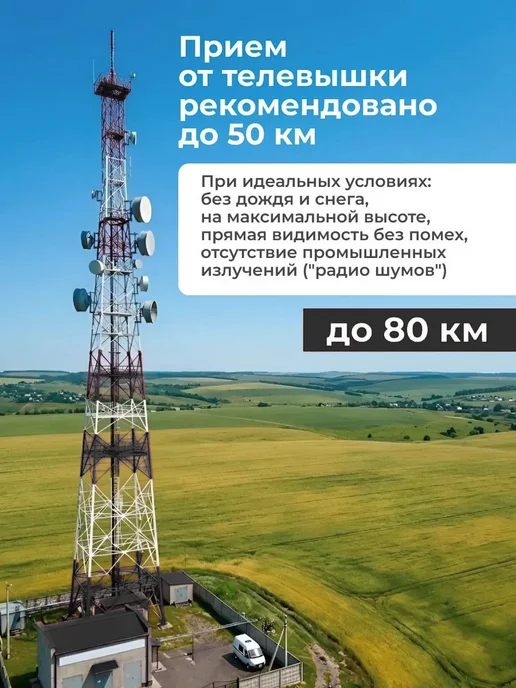 NETGIM Антенна уличная 116F-A для ТВ DVB-T2 активная с кабелем 10 м, 10 м, фото 8