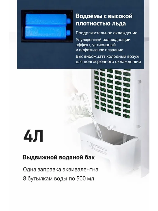 Кондиционер напольный, белый, фото 4