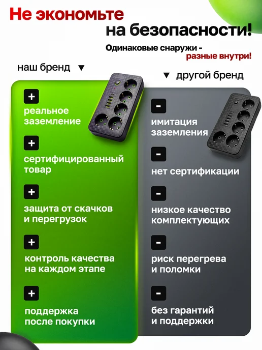 FancyMall Сетевой фильтр 3 м удлинитель 3м с USB белый, 3 м, 3 м, фото 4