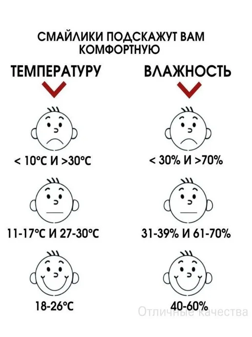 Гигрометр комнатный для измерения влажности и температуры, белый, фото 6