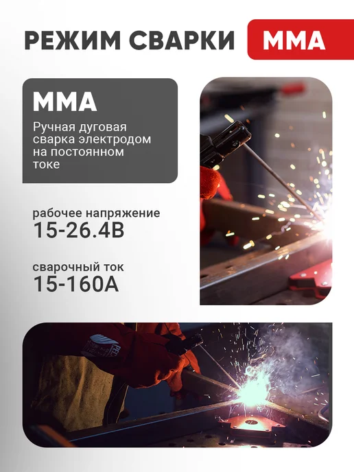 РЕСАНТА Сварочный инверторный полуавтомат САИПА-160 flux, вариант, фото 6