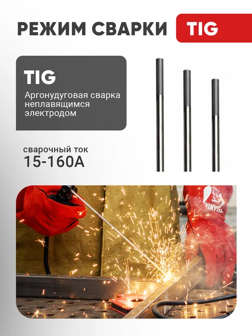 РЕСАНТА Сварочный инверторный полуавтомат САИПА-160 flux, вариант, фото 7