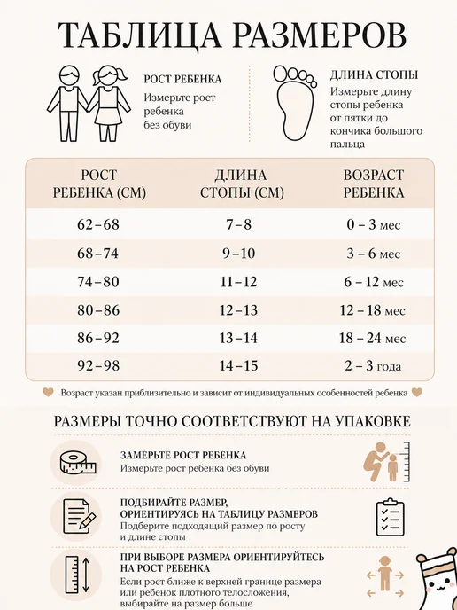 Магазин потерянных носков Колготки ажурные для новорожденных девочек с узором, белый, фото 2