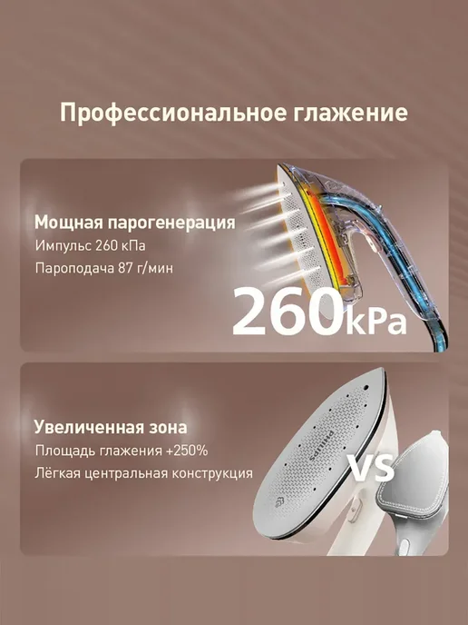 Philips Upright Steam Iron Vertical Garment Steamer, вариант, фото 4