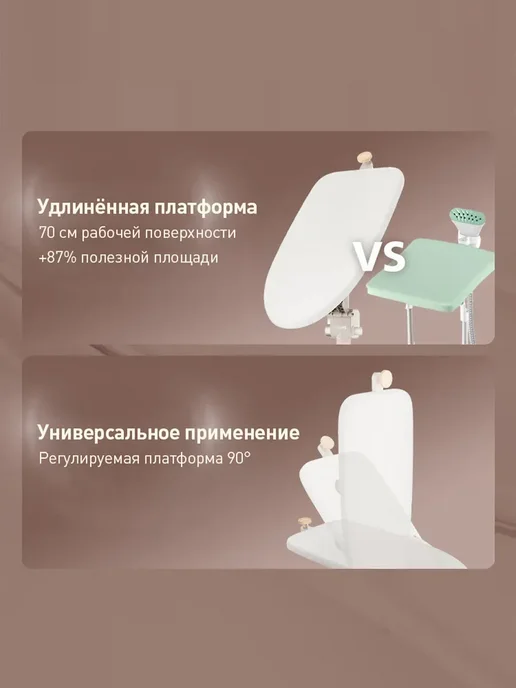Philips Upright Steam Iron Vertical Garment Steamer, вариант, фото 5