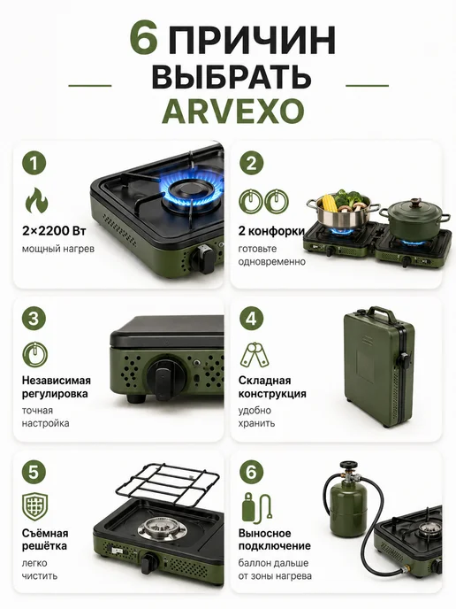 газовая плита туристическая ARVEXO 4400 Вт 2 конфорки, 4400 Вт, фото 6