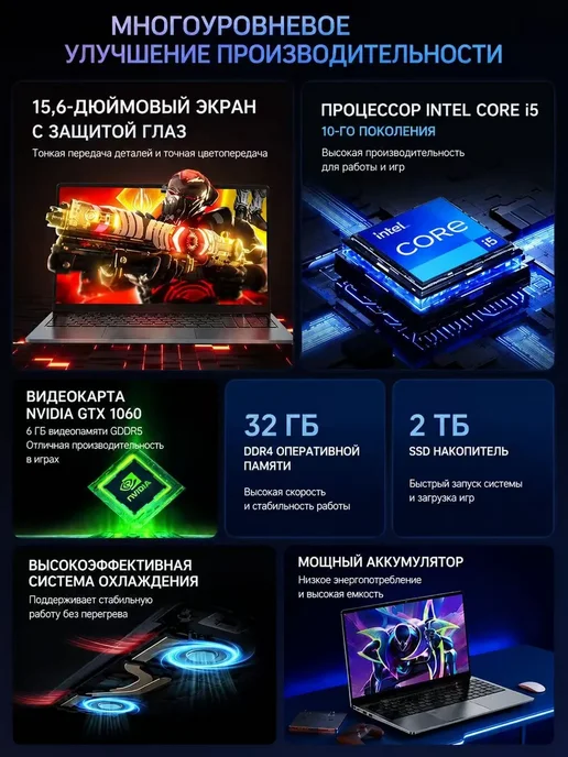 Ноутбук для работы и игровой 15.6" Intel i5 32+2TB, 2 ТБ, фото 3