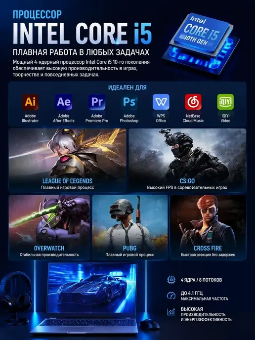 Ноутбук для работы и игровой 15.6" Intel i5 32+2TB, 2 ТБ, фото 5