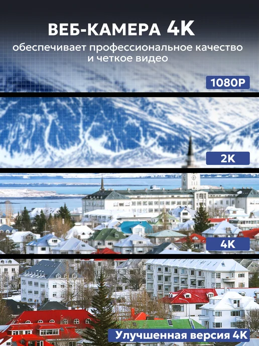 NOVIX AOC веб камера для компьютера с микрофоном для стримов 4к, черный, фото 2