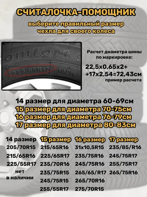 Чехол для запасного колеса R17, вариант, фото 2
