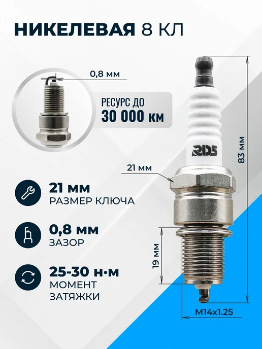 RD5 Свечи зажигания для Nissan TERRANO 1 (WD21) 2.4л, 2,4 л, фото 2