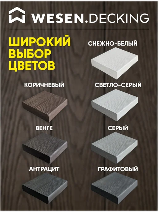 Заборная доска полимерная 110х20х1500 мм, Коричневый, 1 шт, 20x2000 мм, 1 шт, фото 6
